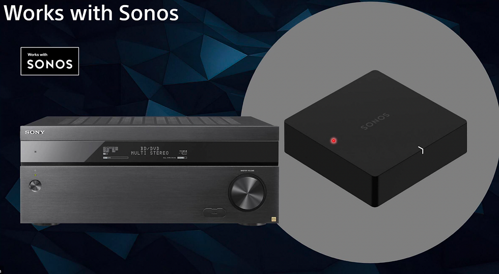 Introducing the New SONY ES 8K "AZ" Series A/V Receivers