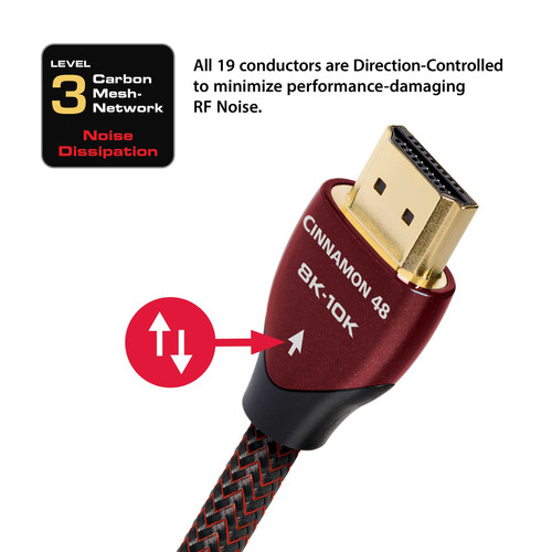 Audioquest Cinnamon 48 HDMI Cable | Music Lovers Audio