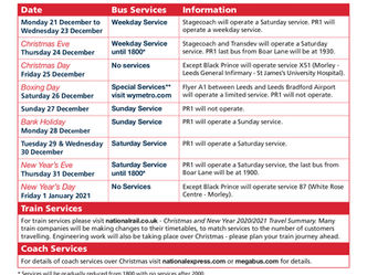 Festive Season 2020/2021 Update