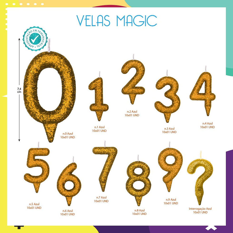 Miniatura: Artimagem Vela de Aniversário Magic de 0 ao 9 + ?