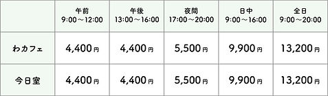 今日室料金表_edited.jpg
