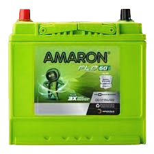 Car Battery & Inverter Battery Dealer in Ghaziabad — Battery Empire