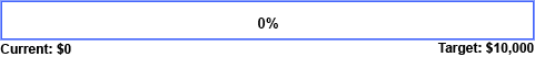 fundraising.gif