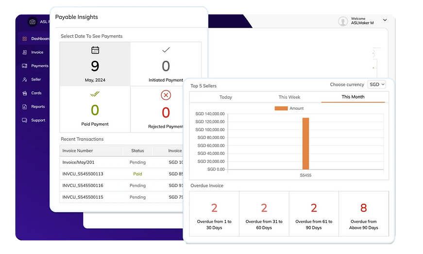 UbiqWebsite-Services-Finance-DetailedAnalytics.png