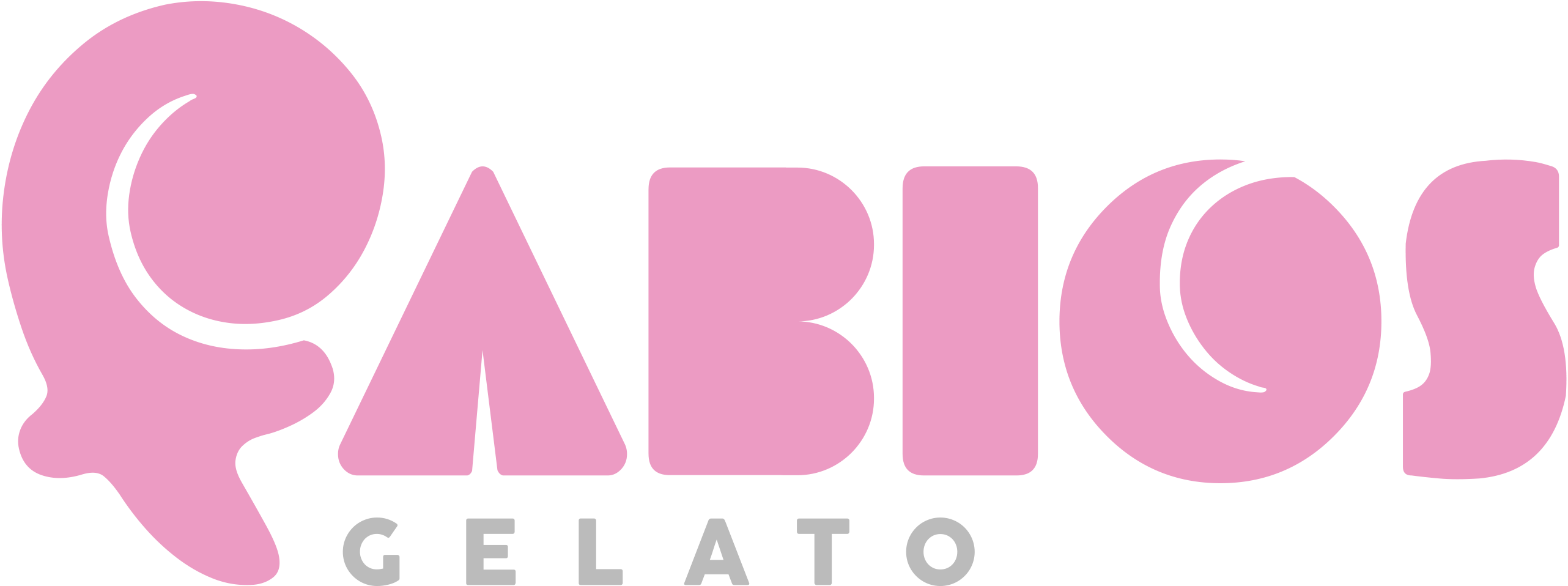 Fabio's Gelato - Opening Times and Flavours