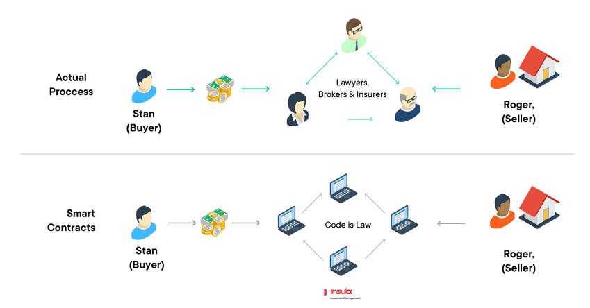 5d24a02ea1049446071cbb4f_transactions on