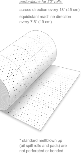 roll perforations3.png