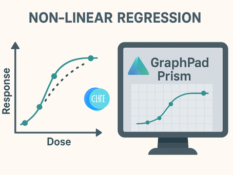 Mastering Dose-Response Curves: A Guide to Non-Linear Regression in GraphPad Prism