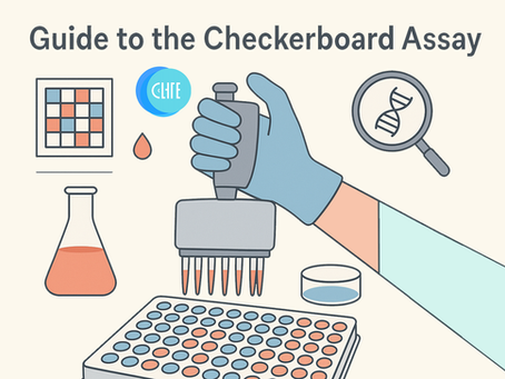 Guide to the Checkerboard Assay
