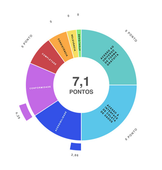 240416_TikTok_Gráfico_Circular.png
