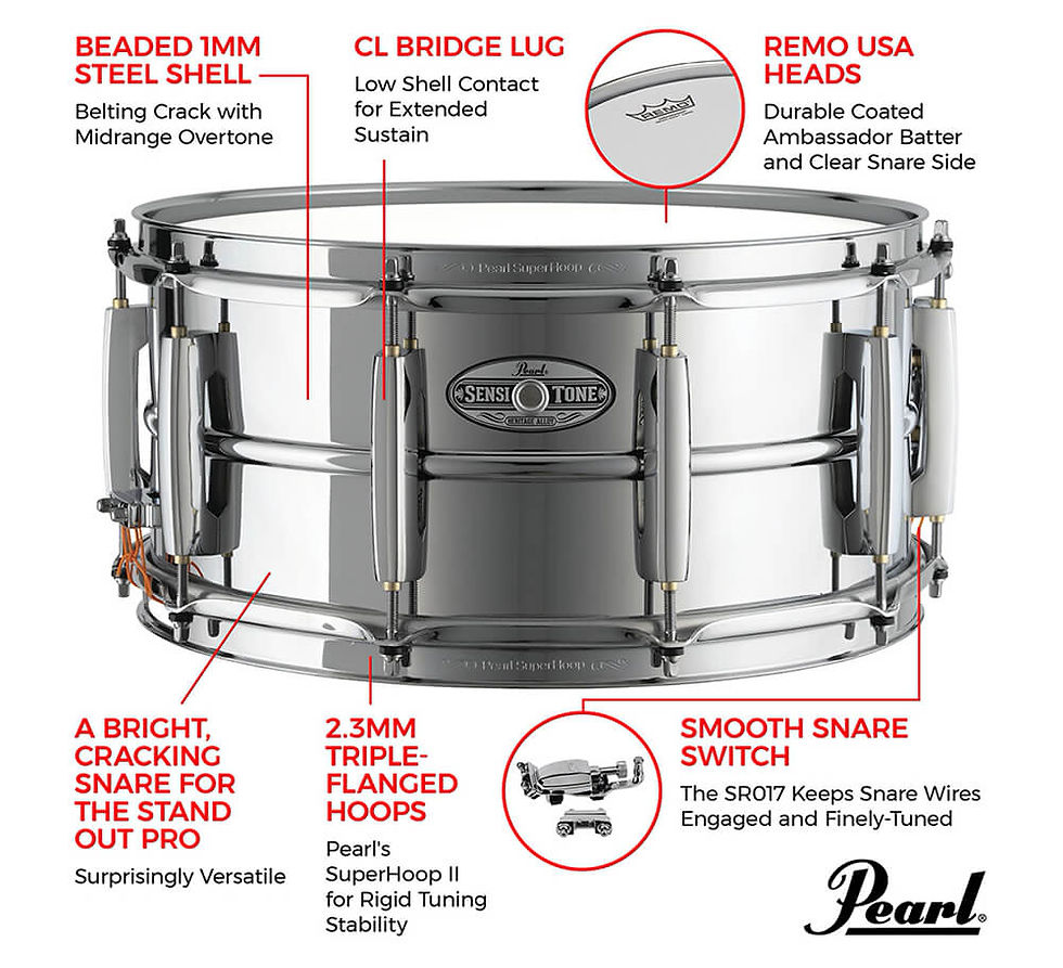 Thumbnail: Pearl 14" x 5" Heritage Alloy Steel Snare Drum Information