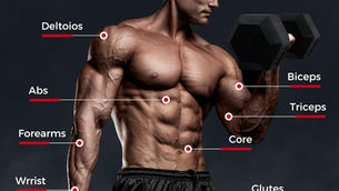 Dumbbell set on Sale