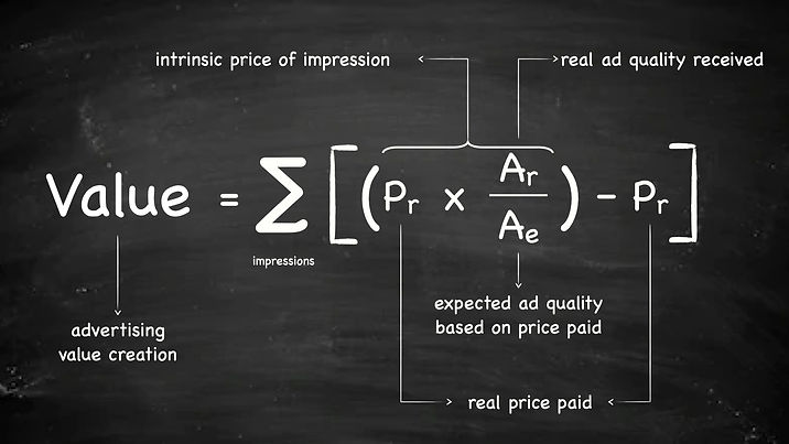 Intrinsic value key formula.001.jpeg