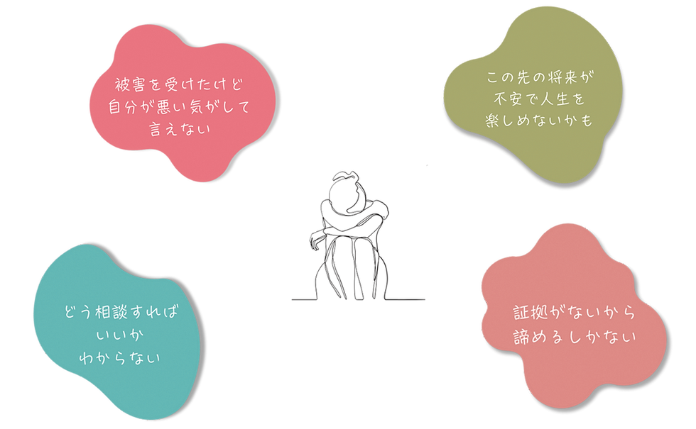 worries.png