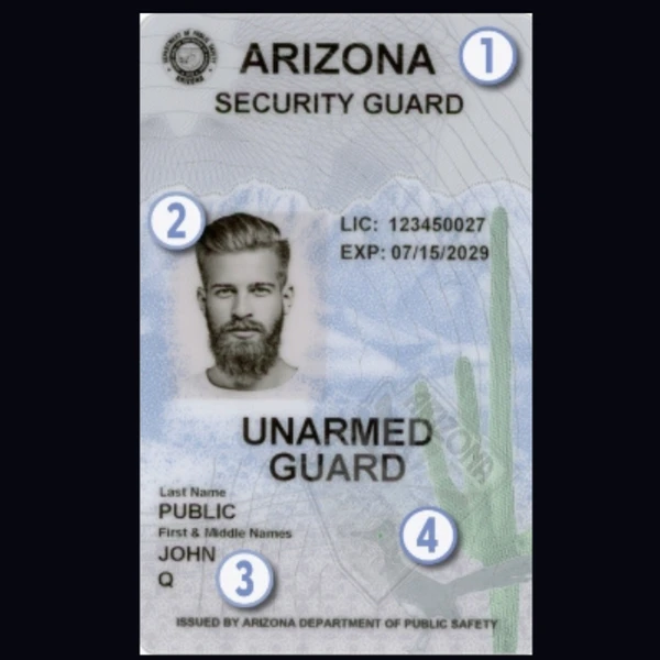 Unarmed Guard Card