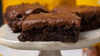 Keto friendly chocolate desserts with zucchini ketogenic dessert snacks