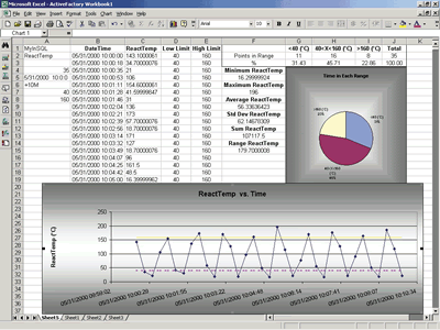 image of reports viewable on your personal computer