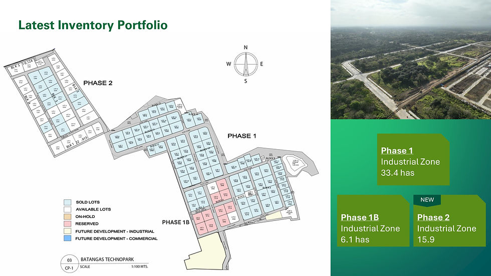 Batangas Technoparks- Presentation_July 2026_V2-images-9.jpg