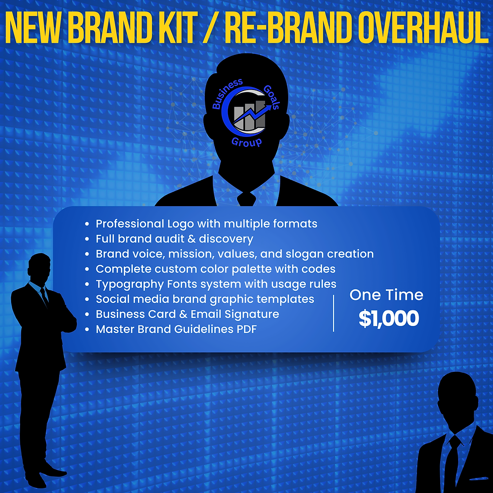 Logo Design - Brand Kit - Graphic Design - Marketing