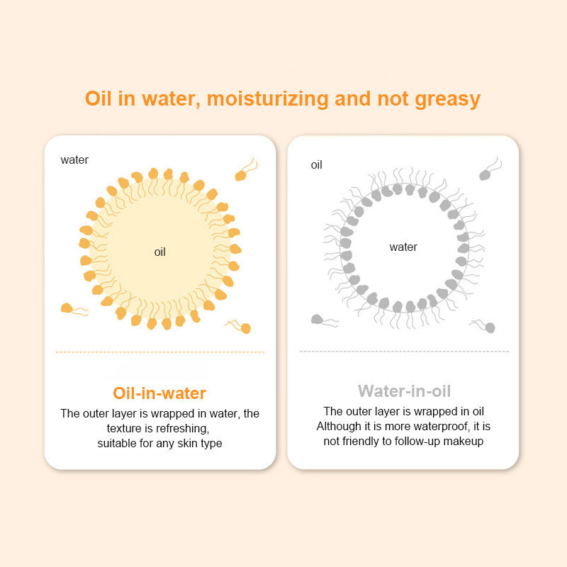 Thumbnail: Sunscreen SPF50+ Facial Body Sunscreen Whitening Sun Cream Sunblock Skin Protect