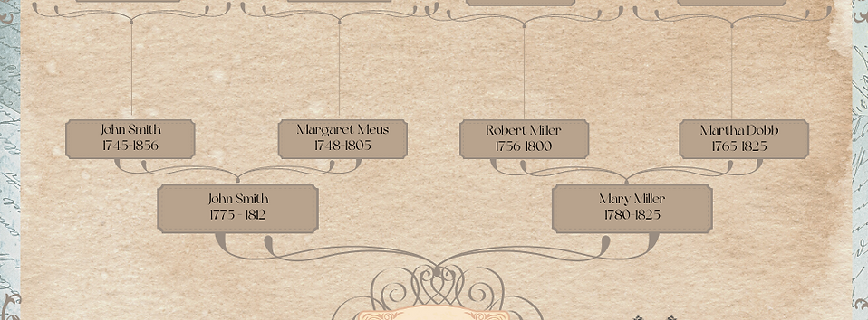 Heirloom Family Tree