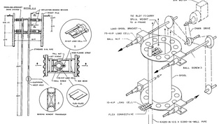 Pile Group Load Tests by Matlock et al. 1980
