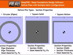 Helical Piles: Section Types and Helix Configurations
