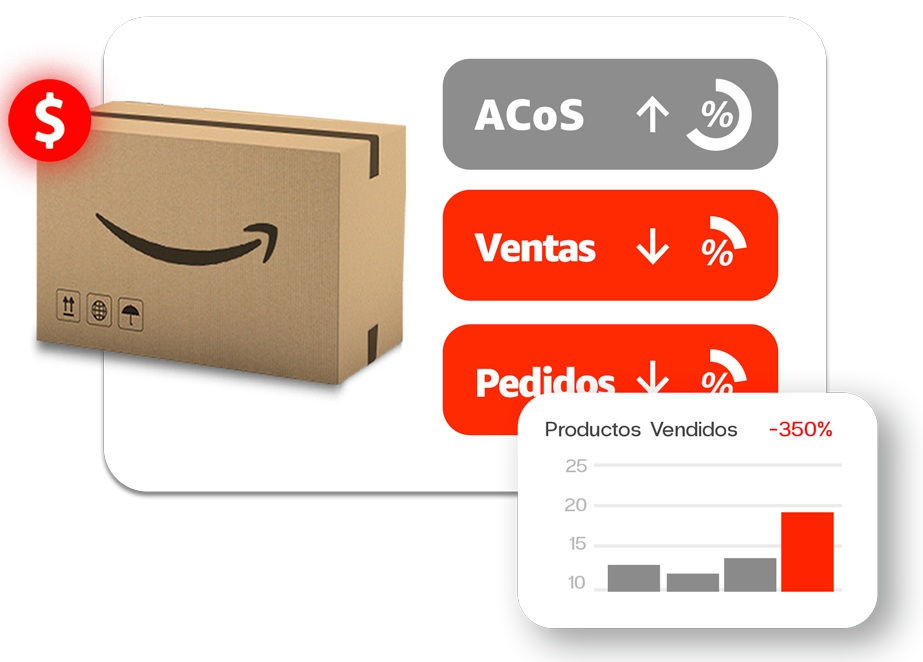 mal gestion de publicidad en listado
