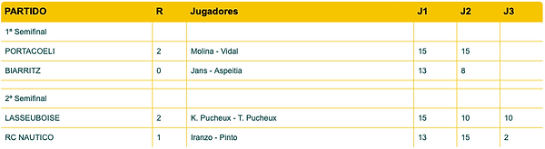 Captura de pantalla 2019-07-27 a las 20.