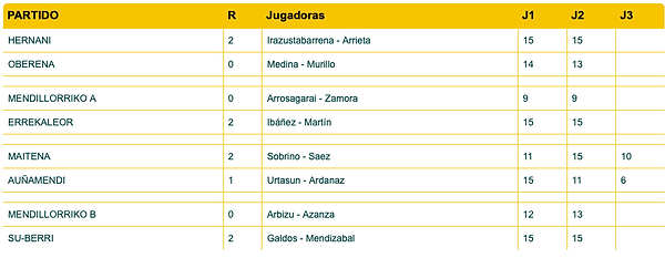 Captura de pantalla 2019-05-26 a las 16.