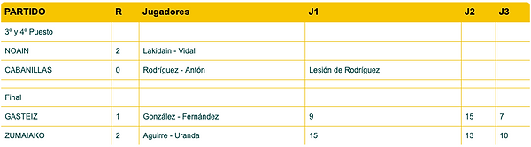 Captura de pantalla 2018-10-29 a las 16.