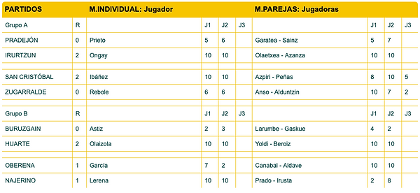 Captura de pantalla 2019-02-24 a las 2.0