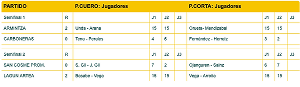 Captura de pantalla 2019-03-09 a las 21.