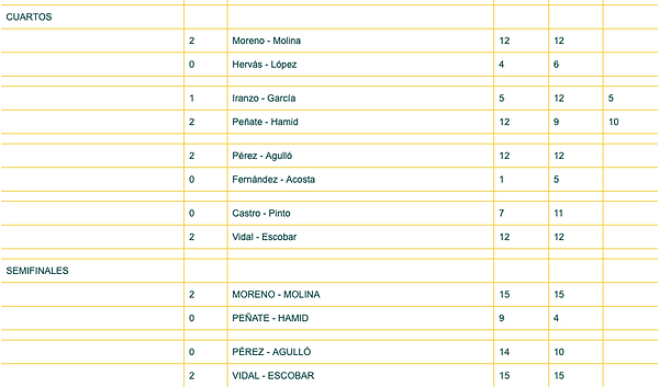 Captura de pantalla 2019-08-05 a las 17.