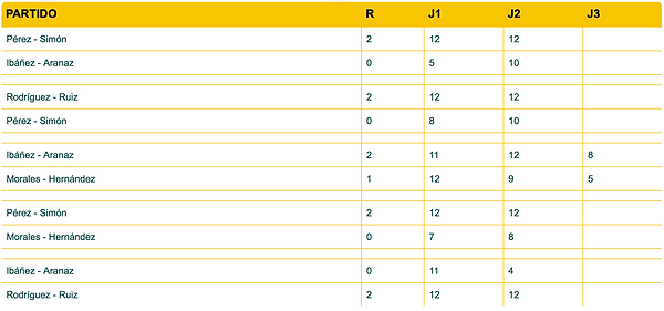 Captura de pantalla 2019-09-08 a las 0.1