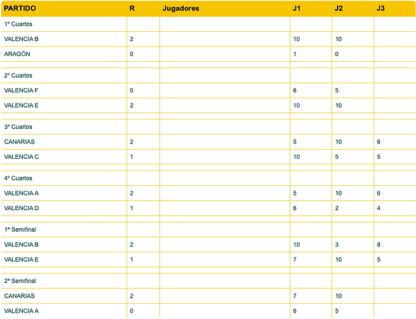 Captura de pantalla 2019-03-23 a las 22.