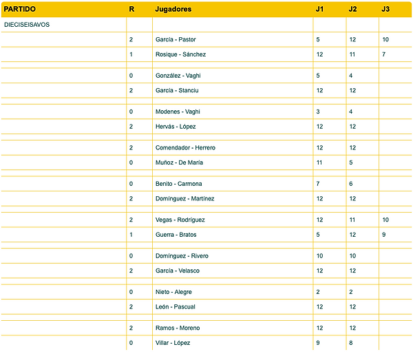 Captura de pantalla 2019-08-03 a las 1.3