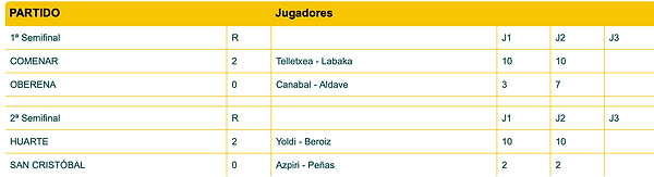 Captura de pantalla 2019-04-06 a las 1.2