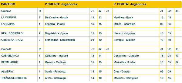Captura de pantalla 2019-01-20 a las 16.