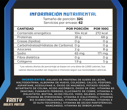 Tabla nutrimental Vanity