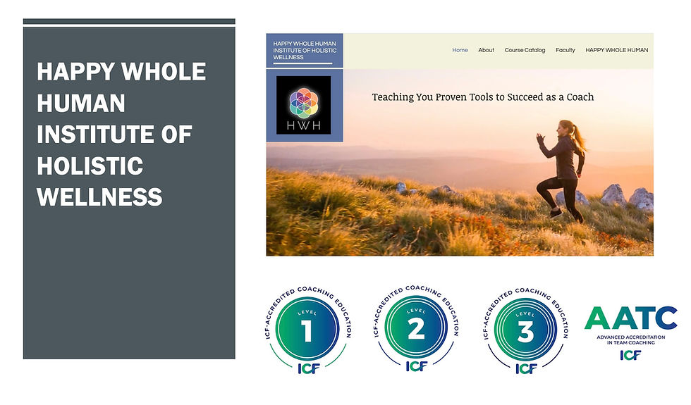 HWH Institute offers ICF-accredited Level 1, Level 2, Level 3, and AATC coach certification trainings