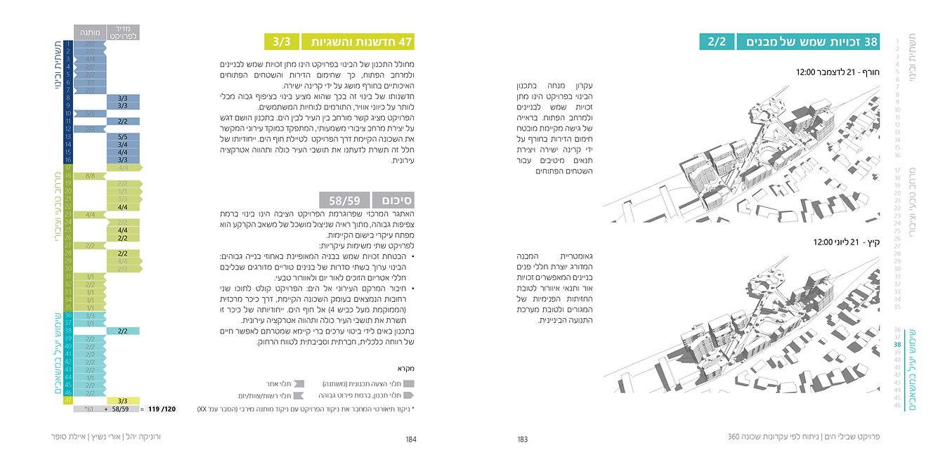 התורן11.jpg