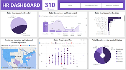 HR Dashboard.png