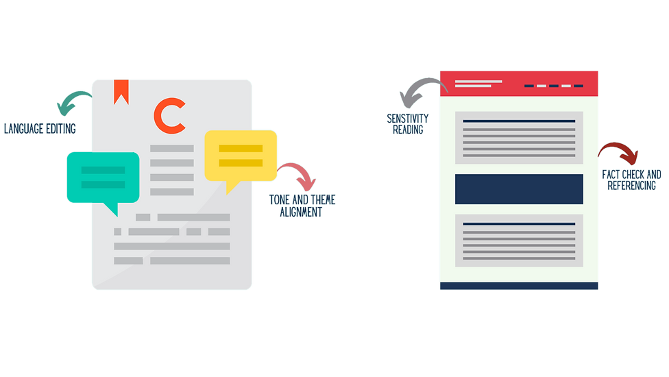Copy of Blog Infographic for author (Facebook Cover)-5_edited.png