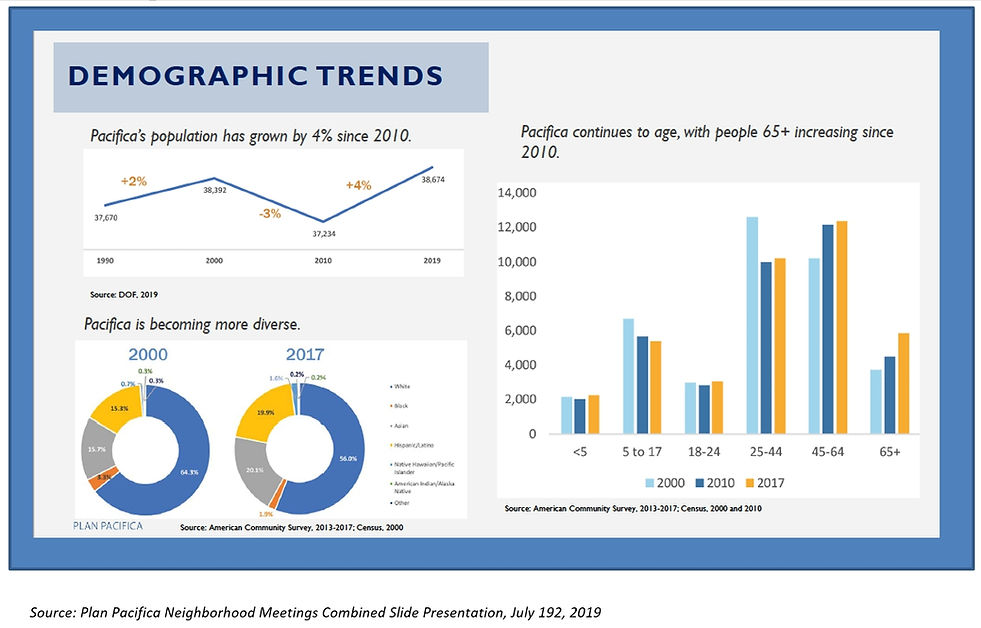 demo trends.jpg