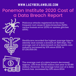 DATA BREACH METRICS FROM 2019 TO 2020: Overall Decrease in Cost, but Increase in Cost for Healthcare