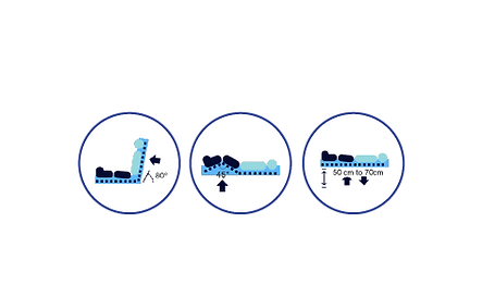 Hospital Bed 3 function manual