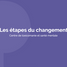 Les étapes du changement