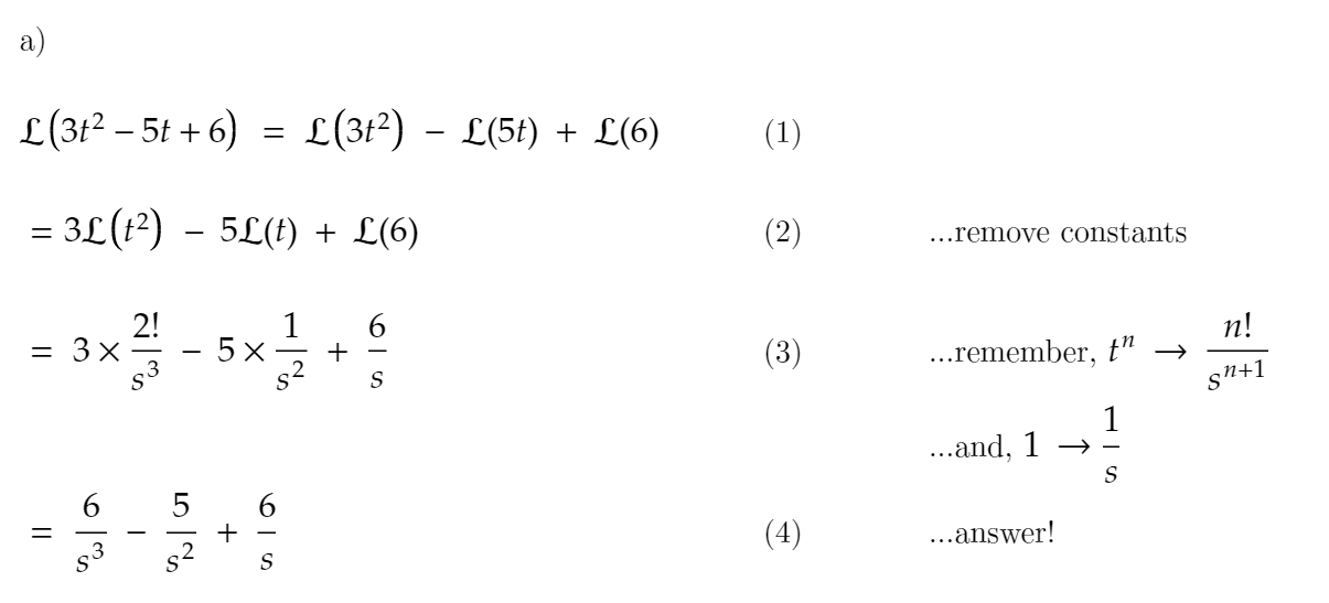 laplace transform chart laplace transform chart