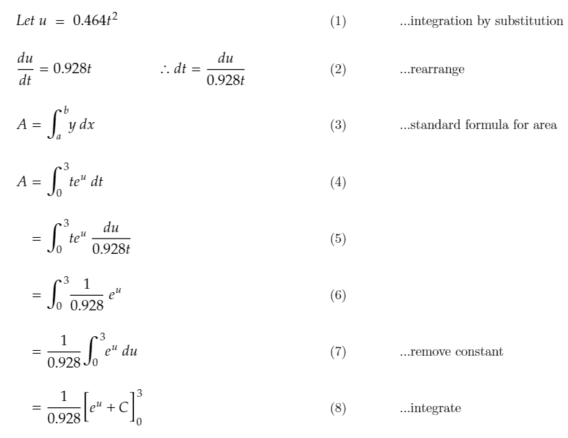 Integration: Mean Value Example 3